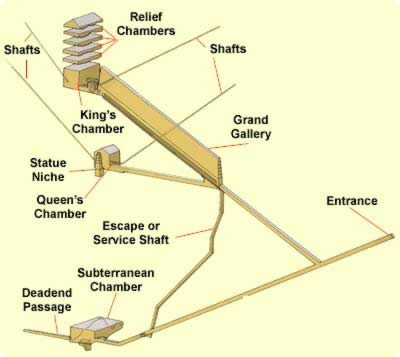 greatpyramid3-17.jpg